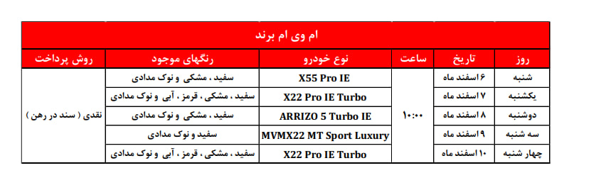 فروش فوری خودرو
