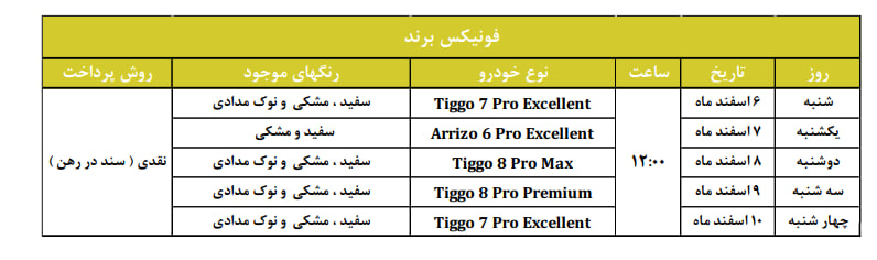 فروش فوری خودرو