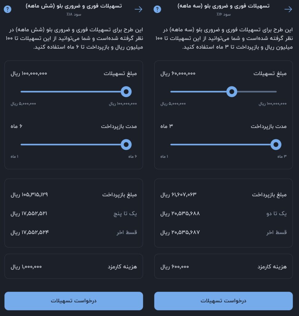 وام فوری