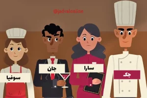 تست هوش و معما | قاتل رابرت را کمتر از 5 ثانیه تحویل پلیس بده + جواب