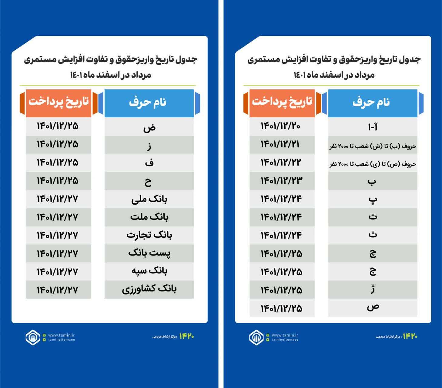 حقوق بازنشستگان