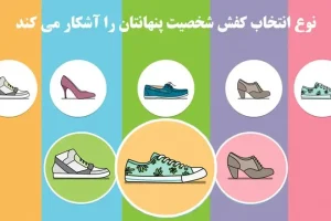 تست شخصیت شناسی | مراقب انتخاب کفشتان باشید چون نقطه ضعف شما رو لو میده