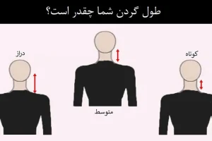 شخصیت شناسی | شما میتونید از فرم گردن بقیه شخصیتشونو مثل آب خوردن بفهمین