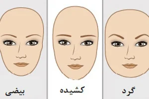 تست شخصیت شناسی | از رو فرم صورت شخصیت بقیه رو مثل کف دست بخون