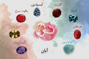 تست شخصیت شناسی | بگو کراشت متولد چه ماهیه تا بگم چطوری دلشو به دست بیاری و جذبش کنی