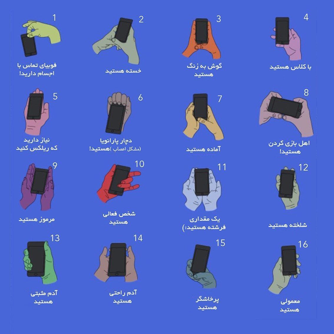 تست شخصیت شناسی