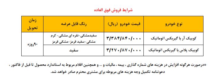 فروش فوق العاده سایپا