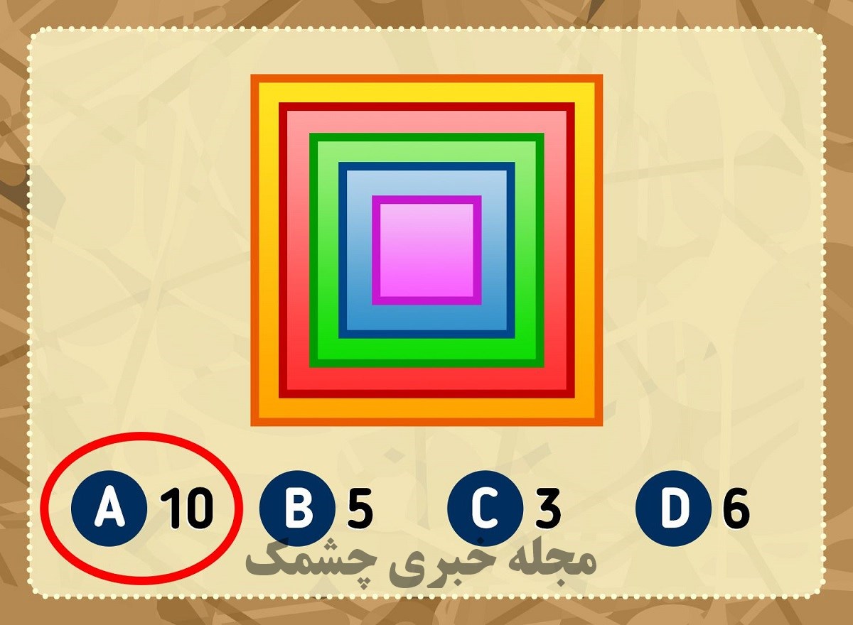 تست هوش