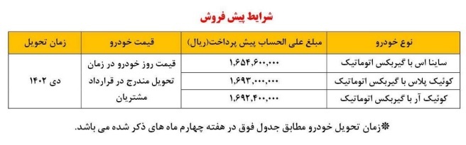 فروش فوق العاده سایپا