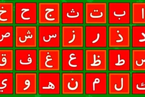 تست شخصیت شناسی | حرف اول اسم خودتو و عشقتو بگو تا بگم در آینده زندگیتون چطوری میشه