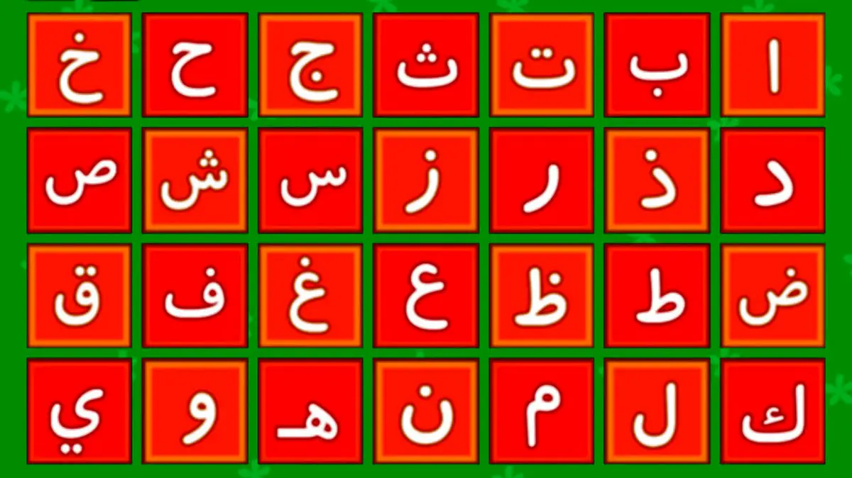 تست شخصیت شناسی | حرف اول اسم خودتو و عشقتو بگو تا بگم در آینده زندگیتون چطوری میشه