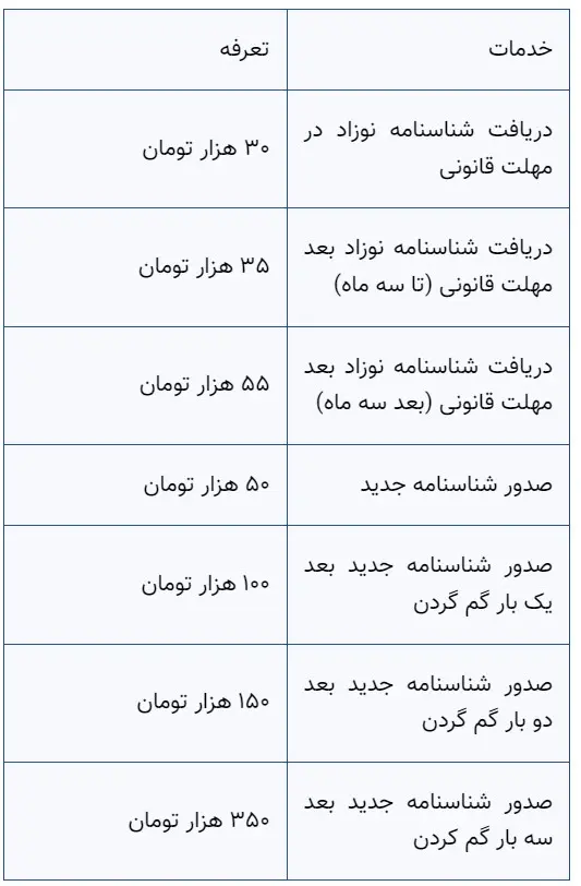 Screenshot 2023-07-14 123138