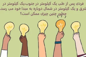 چیستان روز|چیستان مرد جهان گرد رو فقط یک نابغه میتونه در 7 ثانیه جواب بده