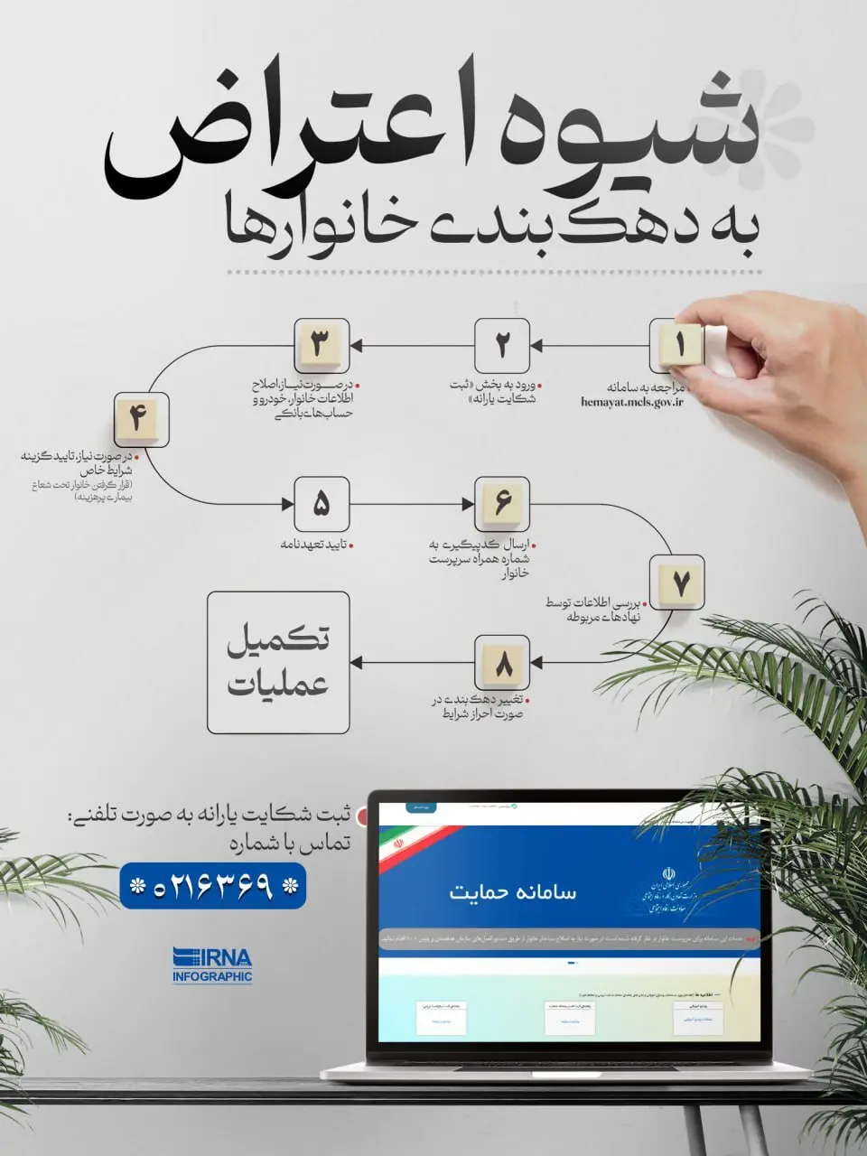یارانه نقدی