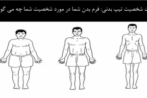 تست شخصیت شناسی | فرم بدن عشقت چه مدلیه؟ بگو تا بگم چقدر آدم خوب یا مضخرفیه
