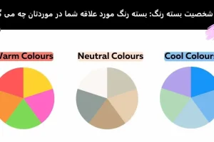 تست شخصیت شناسی | بیشتر وسایل و لباسای عشقت چه رنگیه؟ یک بسته رنگ انتخاب کن تا بگم چه شخصیتی داره