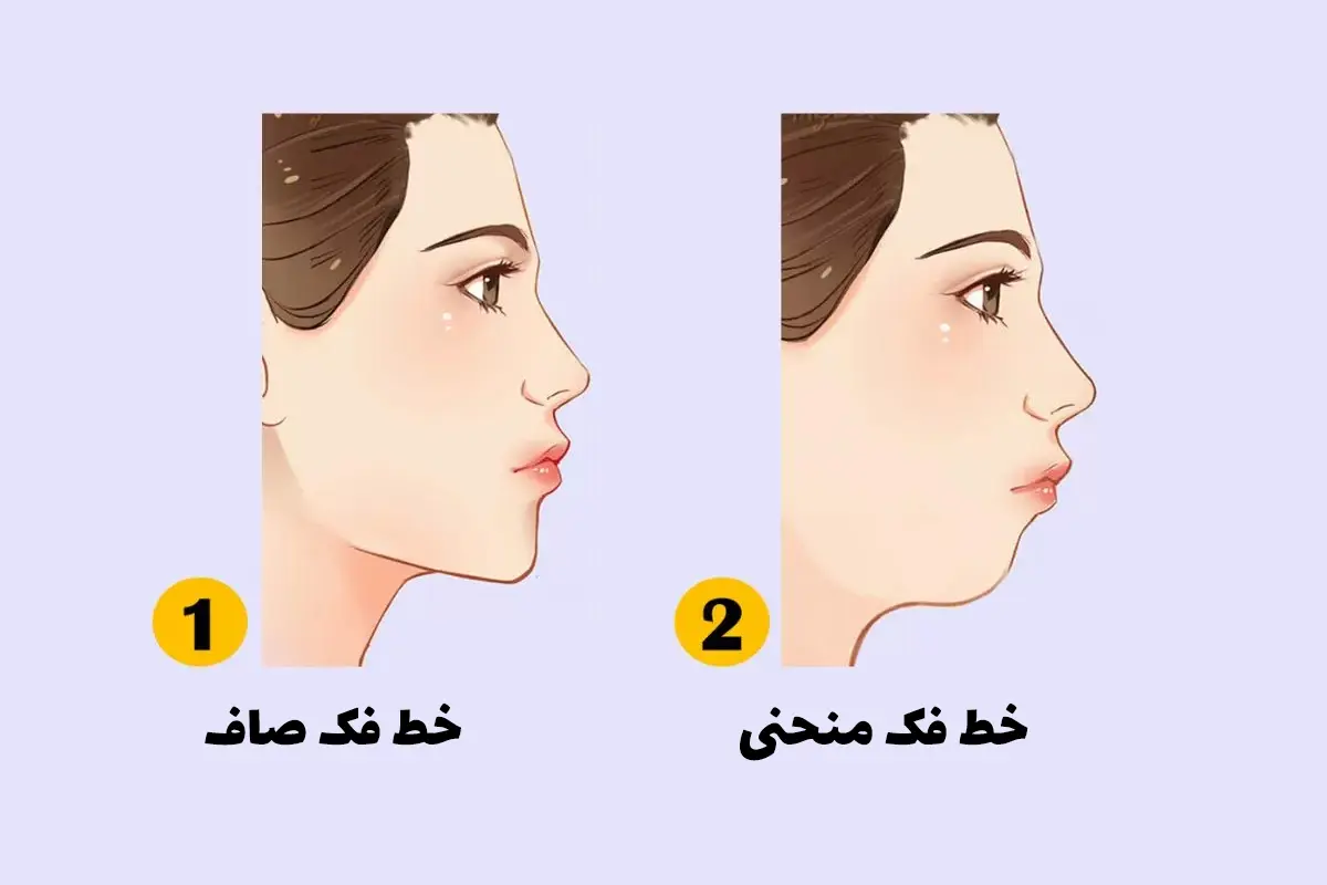 تست شخصیت شناسی | میخوای ذهن اطرافیانتو بخونی؟ فقط کافیه به فرم فک و چونشون دقت کنی