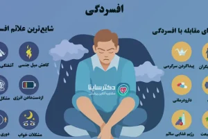 6 رفتار عصبی روزمره و اشتباه شما که آسیب جدی ای به بدن و سلامتی شما میزند