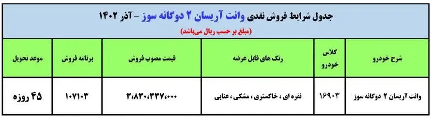 فروش فوری ایران خودرو