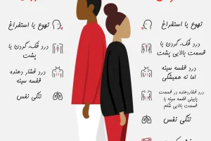 هشدار ! ریزش این قسمت موی سر یعنی به زودی سکته می‌کنید