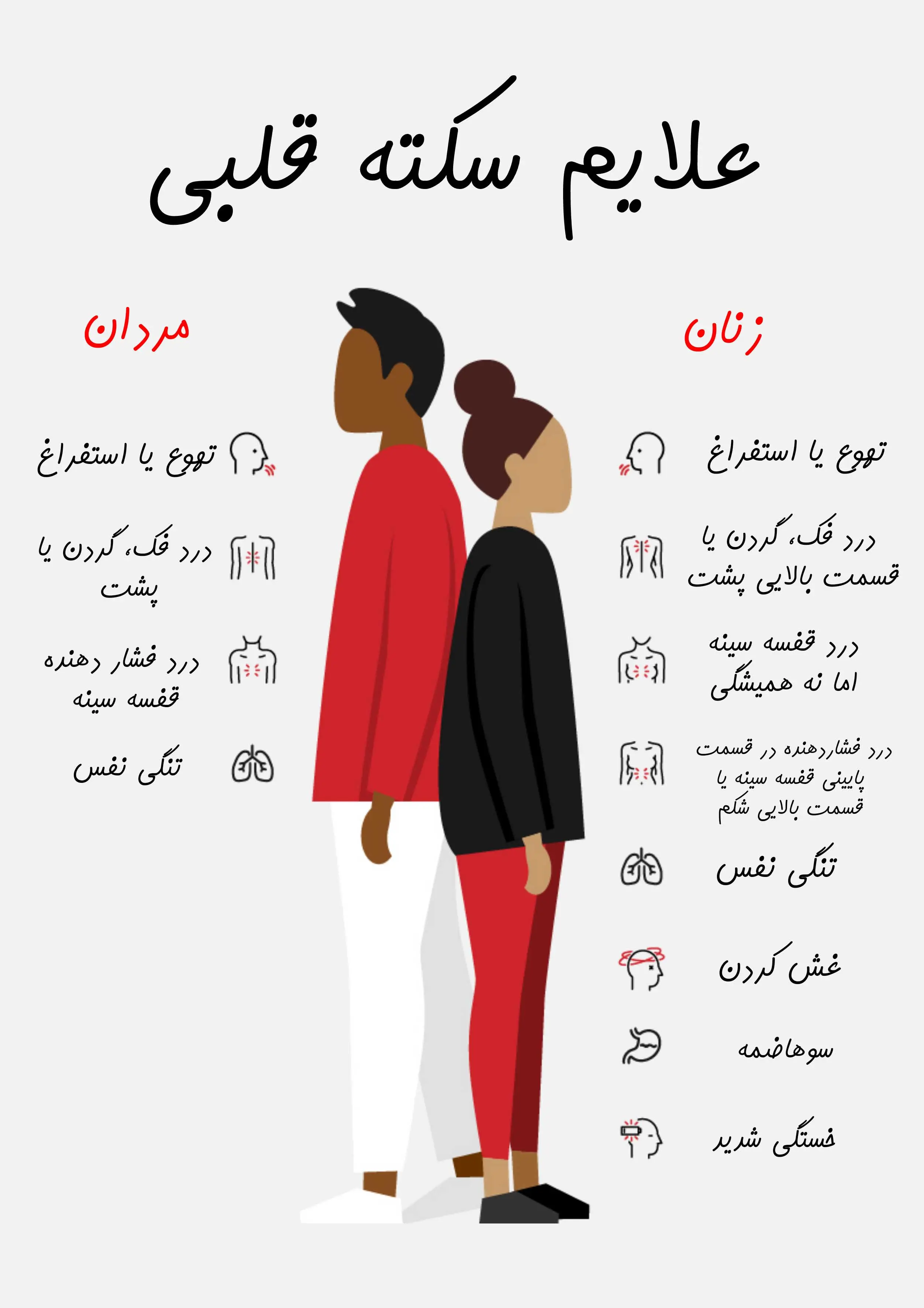 هشدار ! ریزش این قسمت موی سر یعنی به زودی سکته میکنید