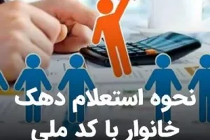 نحوه استعلام دهک بندی یارانه نقدی از طریق این کد دستوری | روش اعتراض به یارانه نقدی با استفاده از کدملی