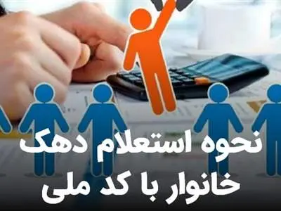 نحوه استعلام دهک بندی یارانه نقدی از طریق این کد دستوری | روش اعتراض به یارانه نقدی با استفاده از کدملی