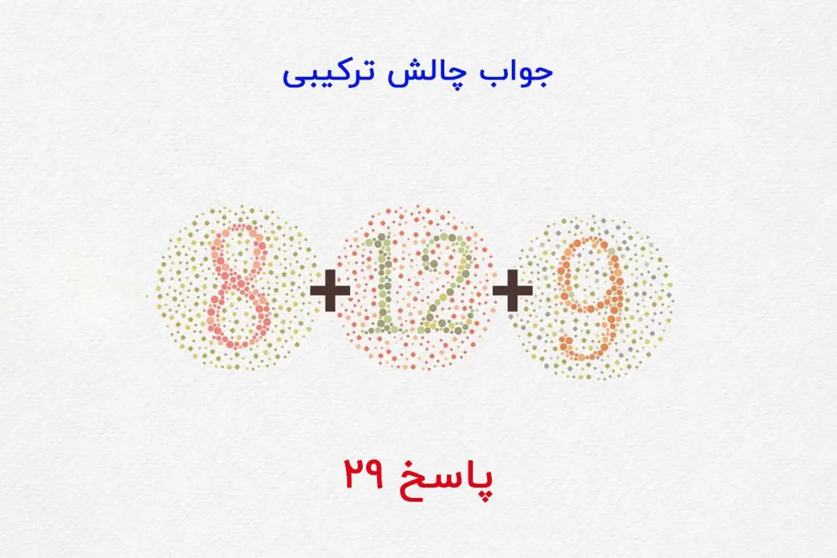 تست هوش