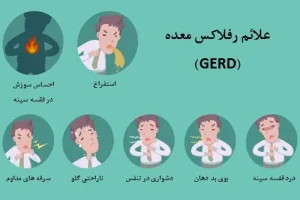 ۷ ماده غذایی مفید برای افرادی که رفلاکس معده دارند