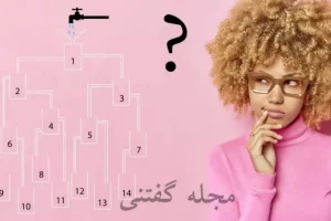 تست هوش | فقط 16 درصد مردم تونستن این تست رو درست جواب بدن شما چی میتونی؟