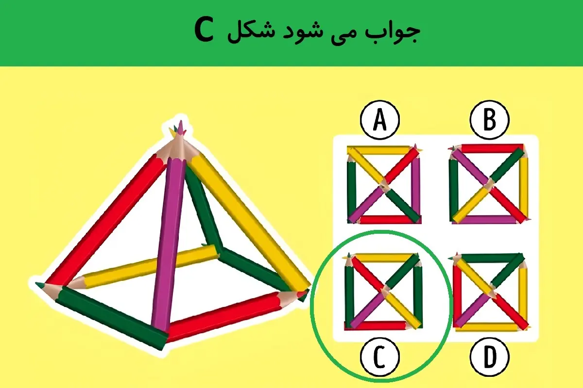 تست هوش