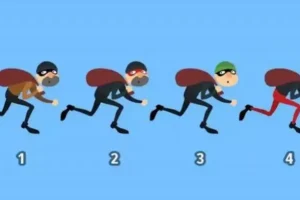 تست شخصیت شناسی | بگو دزد واقعی کدومه تا بگم درکت از زندگی چیه