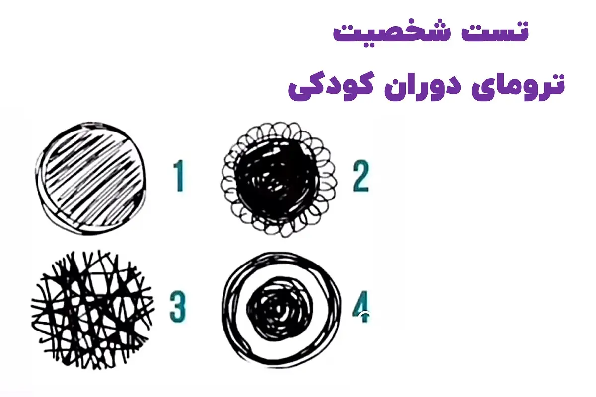 تست شخصیت شناسی | کدوم یکی از تصاویر بیشتر شمارو میترسونه تا بگم بزرگترین ضربه روحیت تو دوران کودکیت چی بوده