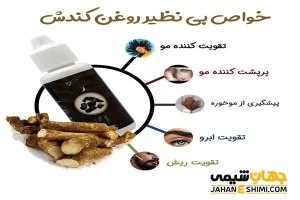 روغنی که اگر هر جای بدن بزنید مو رشد می کند | پایان طاسی و کچلی با این روغن ارزان قیمت