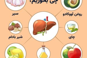پنج توصیه طلایی برای پاکسازی کبد | کار دو سال را در 7 روز انجام دهید