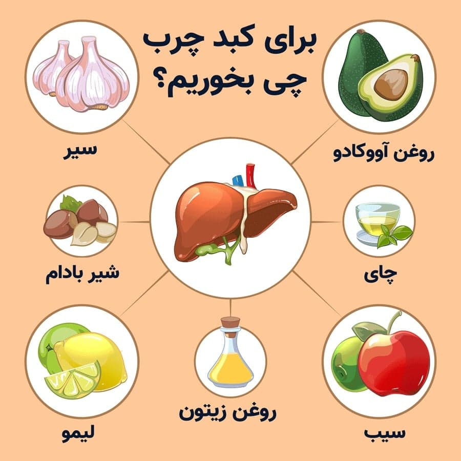 پنج توصیه طلایی برای پاکسازی کبد | کار دو سال را در 7 روز انجام دهید
