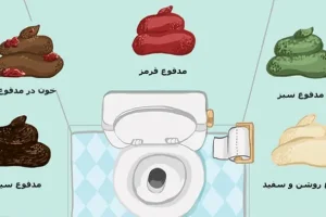 اگر این نشانه را در مدفوع دارید به پزشک مراجعه کنید