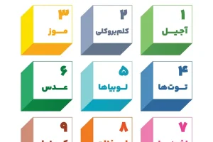 مصرف این گیاهان در ناشتا چندین برابر خوردن گوشت برای بدن موثر است | تنظیم قند و فشار خون و صفرشویی کبد و کلیه