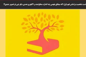 تست شخصیت شناسی لاکچری | چقدر آدم لاکچری و باکلاسی هستی؟ بگو اول چی تشخیص دادی از تصویر