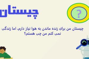 چیستان اب خوردن | من برای زنده ماندن به هوا نیاز دارم، اما زندگی نمی کنم من چی هستم؟