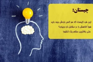 چیستان مرد دارای احترام | این فرد چه کسی است که همه به او احترام می گزارند؟