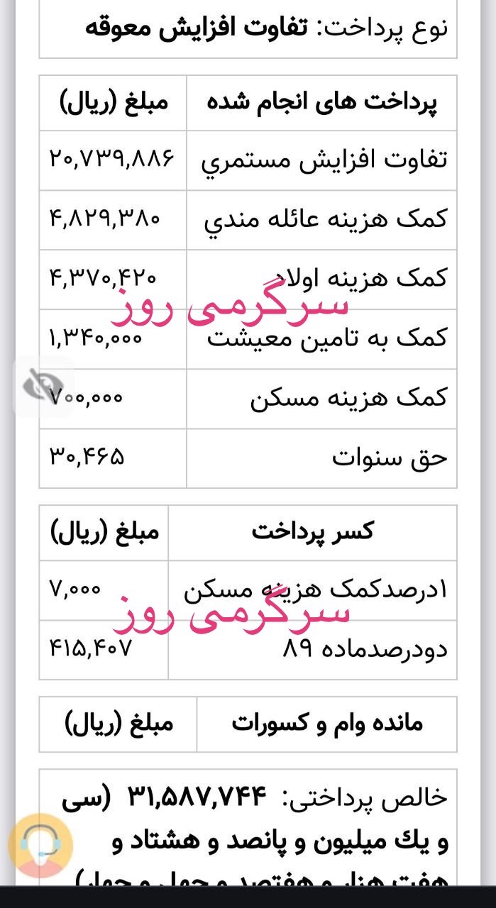 حقوق بازنشستگان