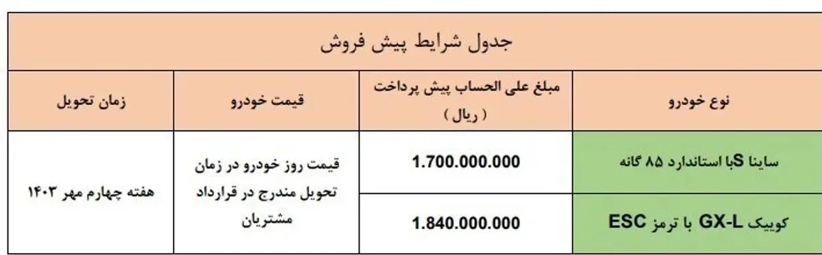 سایپا