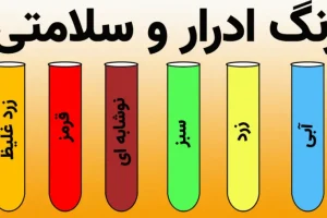 این رنگ ادرار در ناشتای صبح نشانه قند خون خطرناک است