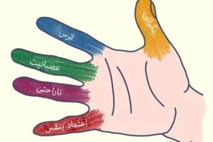 تکنیک و ترفند 5 دقیقه ای ژاپنی برای رفع شدیدترین استرس