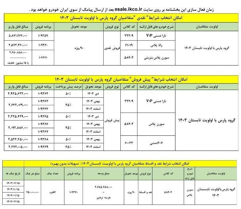 ایران خودرو