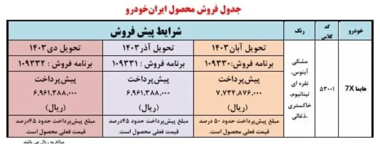ایران خودرو