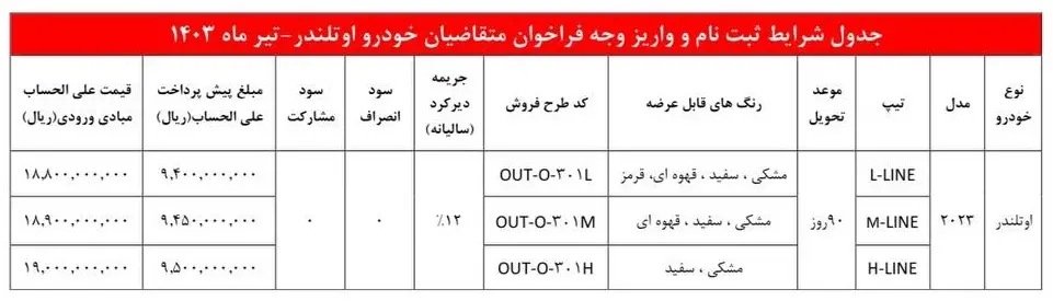 خودرو