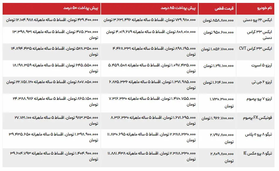 خودرو