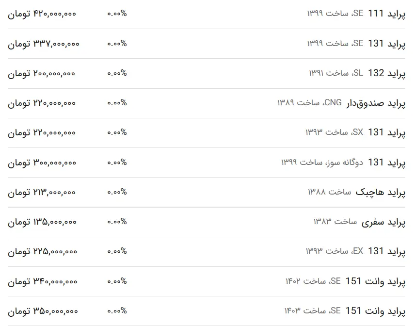 قیمت پراید